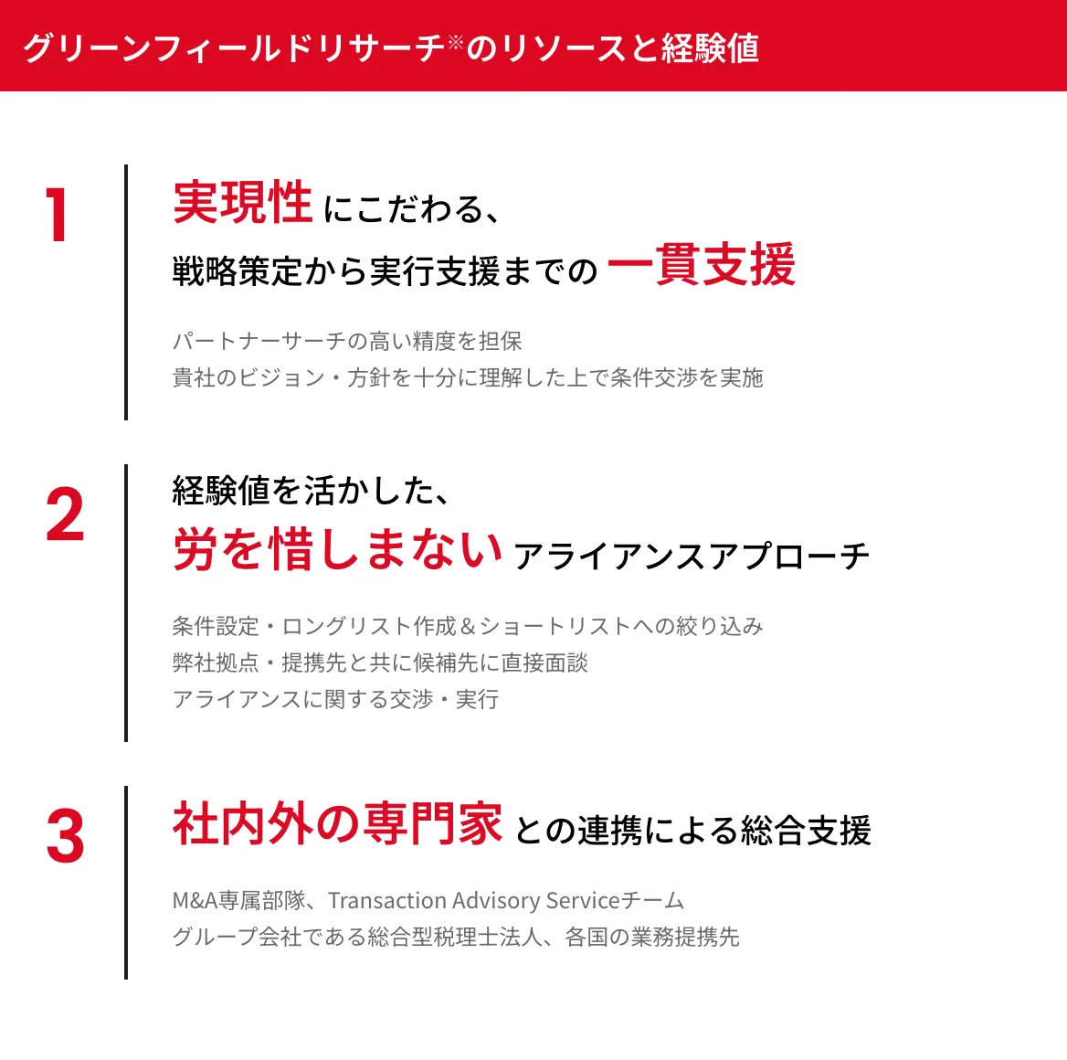 グリーンフィールドリサーチ※のリソースと経験値